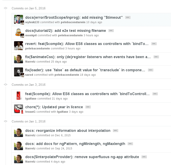 angular-commit-message