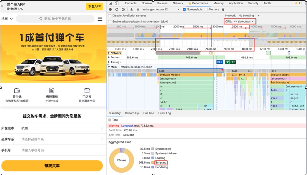 渲染耗时